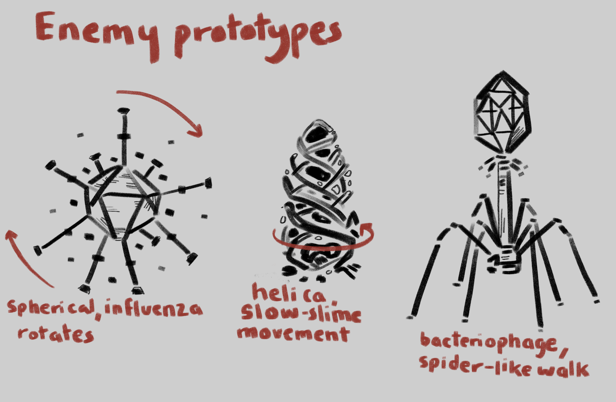 Concept art for InBody's inside-the-body environment