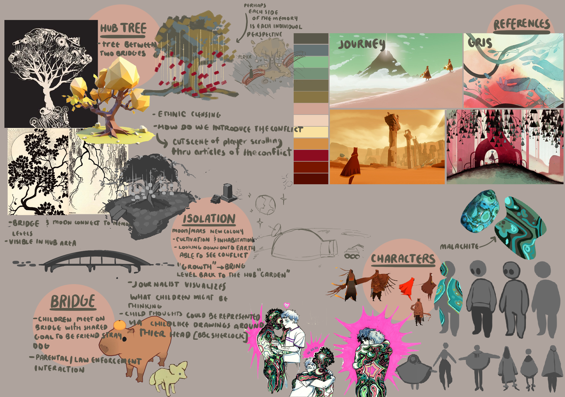 Mood board establishing Peaceland's visual tone, alternate